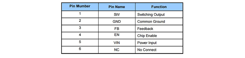 pin.jpg