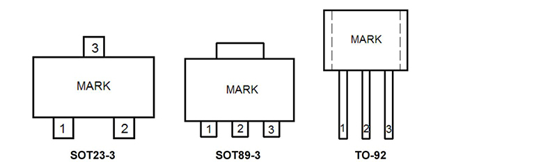 pin.jpg